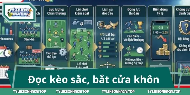 Đọc kèo sắc, bắt cửa khôn khi chơi kèo chấp
